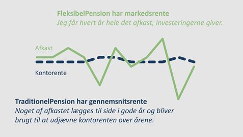 Stemningsbillede