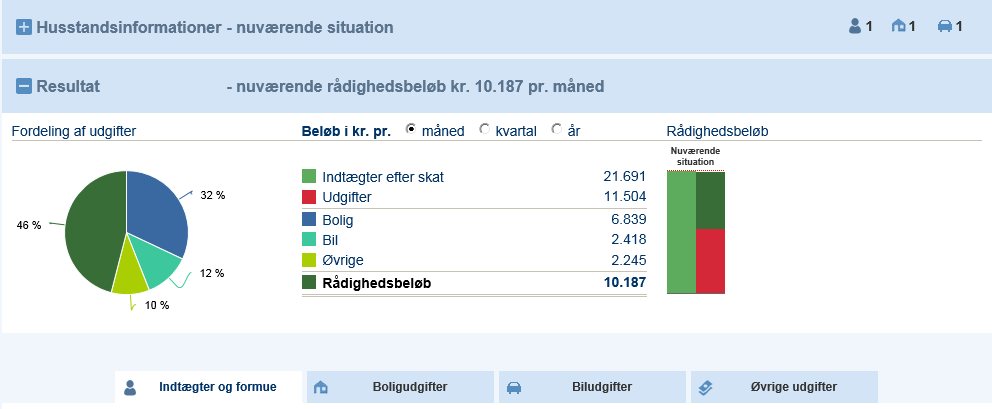 Stemningsbillede