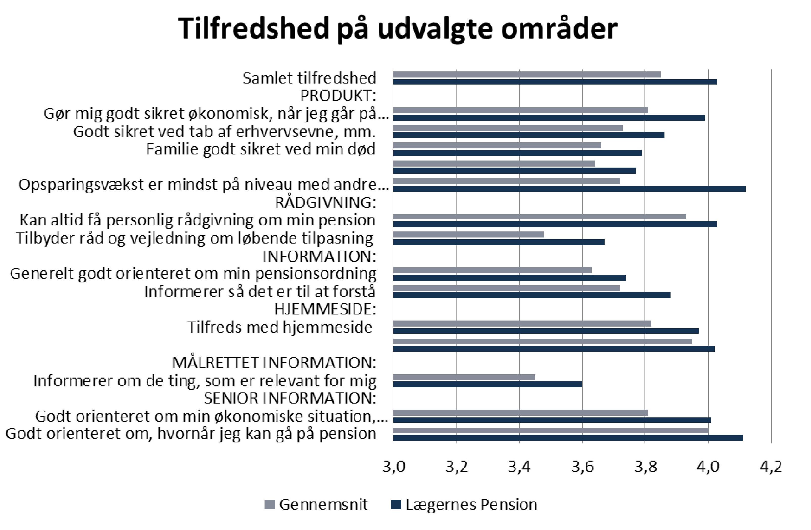 Stemningsbillede