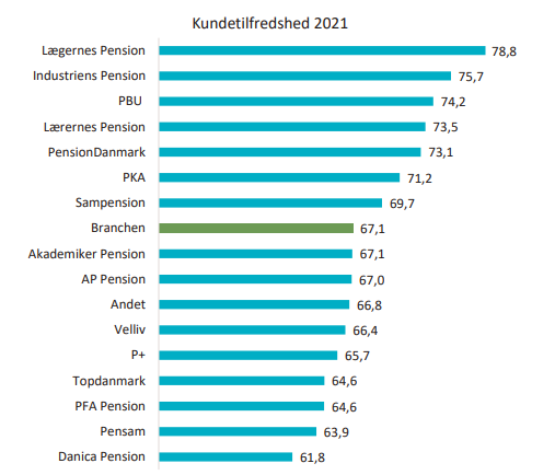 Stemningsbillede